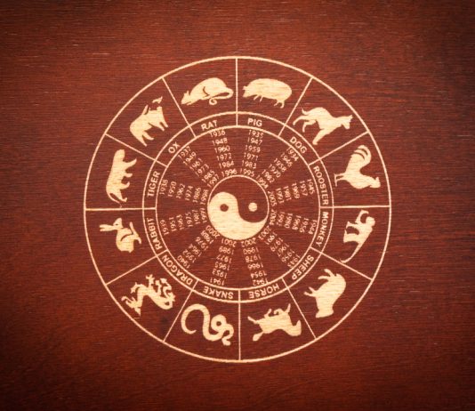 Zodiacul chinezesc: ce ne prezic astrele pentru anul 2022?