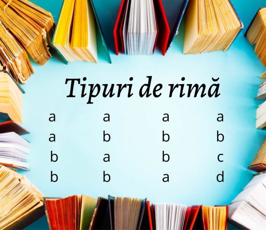 Tipuri de rimă: Toate informațiile necesare despre diferitele tipuri de rimă și cum să le folosești în poezie